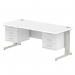 Impulse 1800 x 800mm Straight Office Desk White Top Silver Cable Managed Leg Workstation 2 x 3 Drawer Fixed Pedestal MI002312