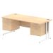 Impulse 1800 Rectangle White Cant Leg Desk MAPLE 2 x 2 Drawer Fixed Ped MI002454