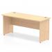 Impulse 1600 x 600mm Straight Office Desk Maple Top Panel End Leg MI002474