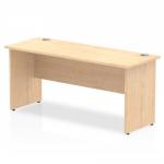 Impulse 1600/600 Rectangle Panel End Leg Desk Maple