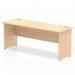 Impulse 1800 x 600mm Straight Office Desk Maple Top Panel End Leg MI002475