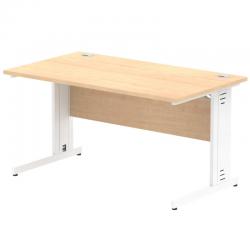 Dynamic Cable Managed Desks