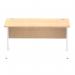 Impulse 1400 x 800mm Straight Office Desk Maple Top White Cable Managed Leg MI002498