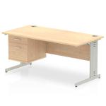 Impulse 1600 Rectangle Silver Cable Managed Leg Desk MAPLE 1 x 2 Drawer Fixed Ped MI002513