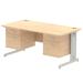 Impulse 1600 Rectangle Silver Cable Managed Leg Desk MAPLE 2 x 2 Drawer Fixed Ped MI002529
