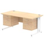 Impulse 1600 x 800mm Straight Office Desk Maple Top White Cable Managed Leg Workstation 2 x 2 Drawer Fixed Pedestal MI002533