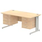 Impulse 1600 x 800mm Straight Office Desk Maple Top Silver Cable Managed Leg Workstation 2 x 3 Drawer Fixed Pedestal MI002537