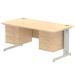 Impulse 1600 Rectangle Silver Cable Managed Leg Desk MAPLE 2 x 3 Drawer Fixed Ped MI002537