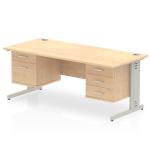 Impulse 1600 x 800mm Straight Office Desk Maple Top Silver Cable Managed Leg Workstation 1 x 2 Drawer 1 x 3 Drawer Fixed Pedestal MI002545