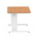 Impulse 1000 x 800mm Straight Office Desk Oak Top White Cable Managed Leg MI002722