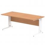 Impulse 1800 x 800mm Straight Office Desk Oak Top White Cable Managed Leg MI002726