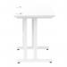 Impulse 800 x 600mm Straight Office Desk White Top White Cantilever Leg MI002895