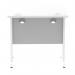 Impulse 800 x 600mm Straight Office Desk White Top White Cantilever Leg MI002895