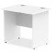 Impulse 800 x 600mm Straight Office Desk White Top Panel End Leg MI002896