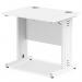 Impulse 800 x 600mm Straight Office Desk White Top White Cable Managed Leg MI002898