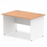 Impulse Panel End 1200 Rectangle Desk Oak Top White Panels