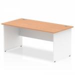 Impulse Panel End 1600 Rectangle Desk Oak Top White Panels