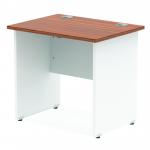 Impulse 800 x 600mm Straight Office Desk Walnut Top White Panel End Leg TT000073