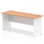 Impulse 1600 x 600mm Straight Office Desk Oak Top White Panel End Leg TT000101