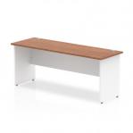 Impulse Panel End 1800/600 Rectangle Desk Walnut Top White Panels