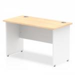 Impulse Panel End 800/600 Rectangle Desk Maple Top White Panels