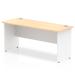 Impulse Panel End 1600/600 Rectangle Desk Maple Top White Panels TT000125