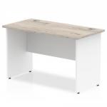 Impulse Panel End 1200/600 Rectangle Desk Grey Oak Top White Panels