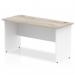 Impulse 1400 x 600mm Straight Office Desk Grey Oak Top White Panel End Leg TT000150