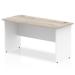 Impulse Panel End 1400/600 Rectangle Desk Grey Oak Top White Panels TT000150