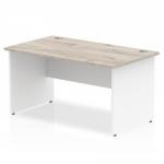 Impulse Panel End 1400 Rectangle Desk Grey Oak Top White Panels