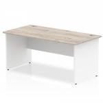 Impulse Panel End 1600 Rectangle Desk Grey Oak Top White Panels