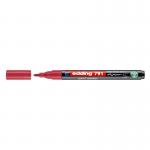 edding 791 Paint Marker PCR Pink 4-791PCR009