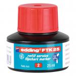 edding Ftk 25 Refill Service Flipchart Marker Red 4-FTK25002