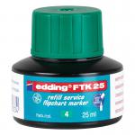 edding Ftk 25 Refill Service Flipchart Marker Green 4-FTK25004