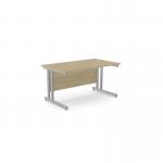 The image shows a modern office with rectangular desks made of urban oak, featuring twin bar metal legs. The desks measure 1400mm x 800mm and are in a straight design. The space is well-organized and ideal for a productive work environment.