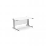 The picture shows two sleek rectangle desks with ashford twin bar metal legs, each measuring 1400mm x 800mm. They are a crisp white color, giving off a clean and professional look. The desks are straight and feature a modern design, making them suitable for any office space.