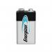 Energizer Max Plus 9V Alkaline Battery (Pack of 20) 423204 ER42320