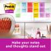 Post-It Super Sticky Notes 47.6x47.6mm 90 Sheets Cosmic Colours (Pack 12) 7100290180 10499MM