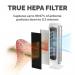 Fellowes Aeramax DX5 True Hepa Filter with Aerasafe Antimicrobial Treatment Small (Each) - 9287001 11745FE