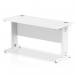 Impulse 1400 x 600mm Straight Desk White Top White Cable Managed Leg MI002282 17074DY