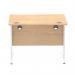 Impulse 1000 x 800mm Straight Desk Maple Top White Cable Managed Leg MI002496 19387DY