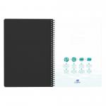 Oceanis A4 Twin Wire Notebook Ruled Assorted PK5 - 400178653 23008HB