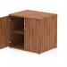 Dynamic Impulse 600mm Deep Desk High Cupboard Walnut I000122 23843DY