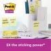 Post-it Super Sticky Notes 76x76mm Canary Yellow Promo Pack 90 Sheets per Pad (Pack 20 + 4 Free) - 7100236613 28531MM