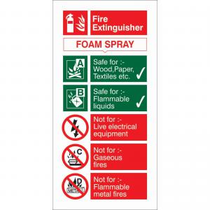 SECO Fire Fighting Equipment Safety Sign Fire Extinguisher Foam Spray