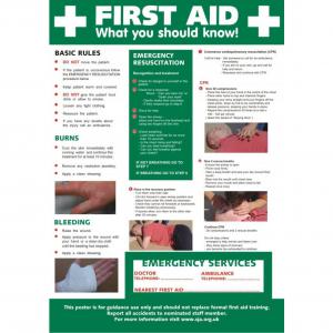 SECO Awareness First Aid Regulations Poster A2 - HS101 29161SS