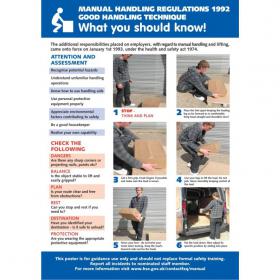 SECO Awareness Manual Handling Regulations Poster A2 - HS102 29168SS