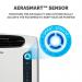 Fellowes Aeramax DX55 Air Purifier 9393001 37454FE