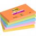 Post it Super Sticky Notes Boost Colours 76x127mm 90 Sheets (Pack 5) 7100258793 38872MM