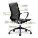 Nautilus Designs Aeros Medium Back Executive Task Office Chair With Weight Activated Auto Balance Mechanism and Fixed Arms Black - BCF/U370/BK 41117NA